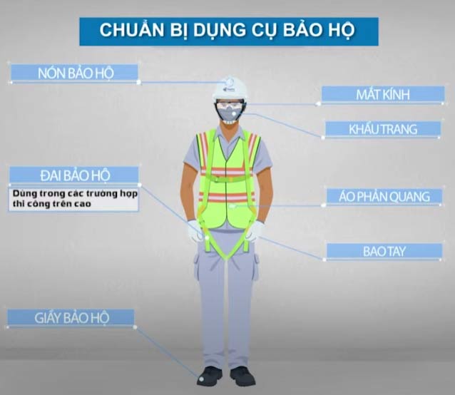 https://honghala.com/wp-content/uploads/2021/05/Chuan-bi-dung-cu-bao-ho.jpg Chuẩn bị dụng cụ bảo hộ