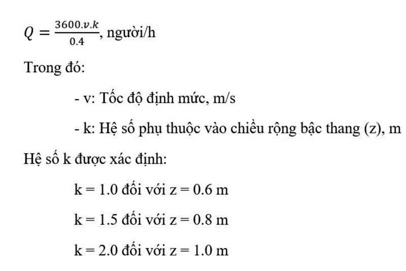 Lợi nhuận được lập chỉ mục theo lý thuyết